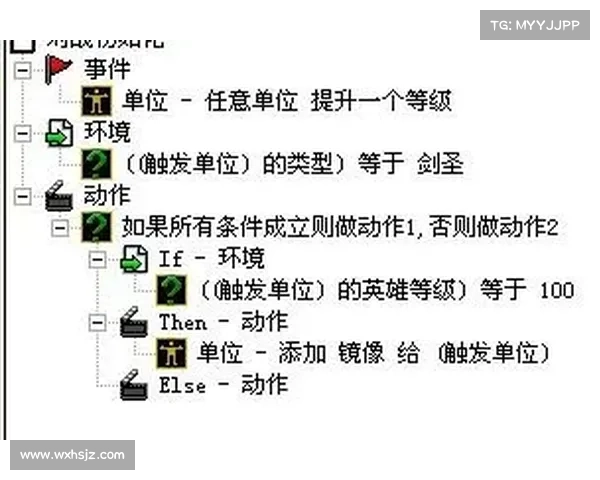 魔兽三国：英雄技能点快速升级攻略